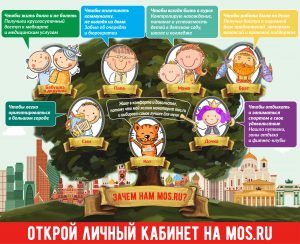 Информационный раздел о коронавирусной инфекции появился на mos.ru