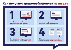 Москвичи смогут оформить пропуск на портале mos.ru