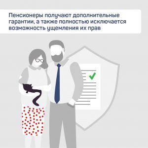 Дополнительные гарантии для получающих пенсии пропишут в Конституции РФ