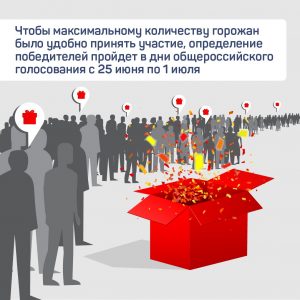 Акцию «Миллион призов» запустят в Москве
