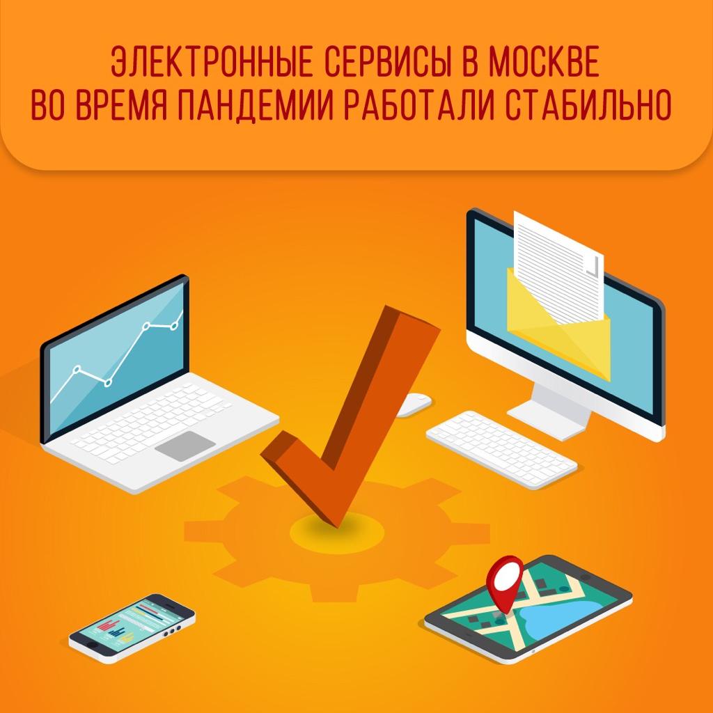 Работает стабильно. Электронные сервисы. Цифровые сервисы. Электронная работа. Электронные сервисы Москвы.