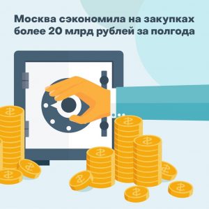 Столица сэкономила свыше 20 миллиардов рублей на закупках