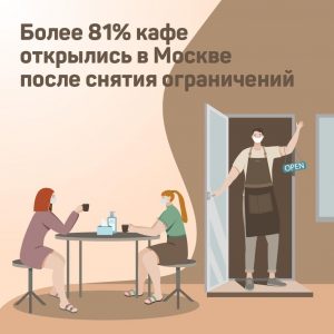 После карантина заработало более 80 процентов заведений